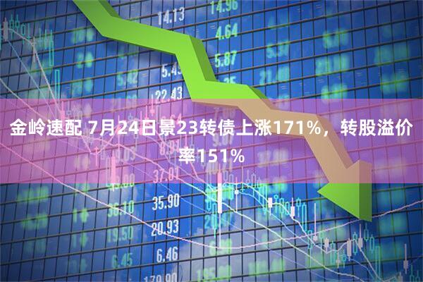金岭速配 7月24日景23转债上涨171%，转股溢价率151%